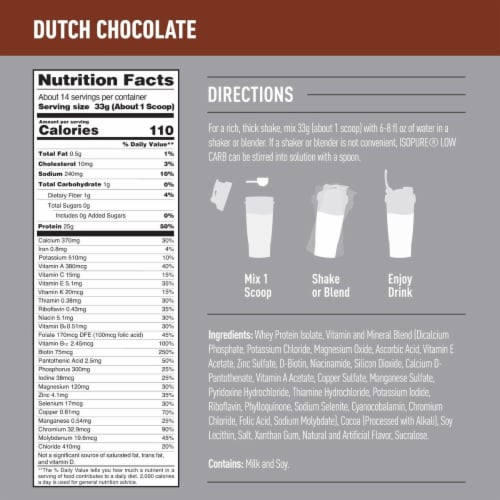 Dutch Chocolate Whey Isolate Protein Powder With Vitamin C Zinc For