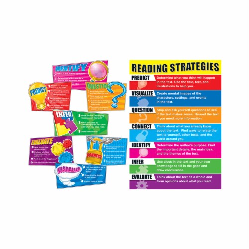 Carson Dellosa CD 110103BN Reading Strategies Bulletin Board Set Set