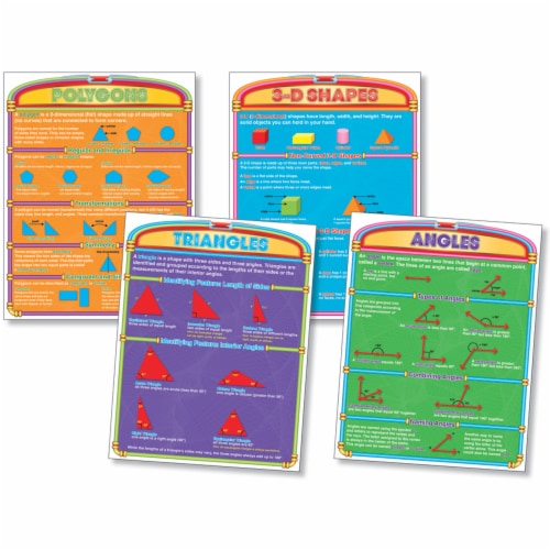 North Star Teacher Resources Introductory Geometry Poster Set 4 Count