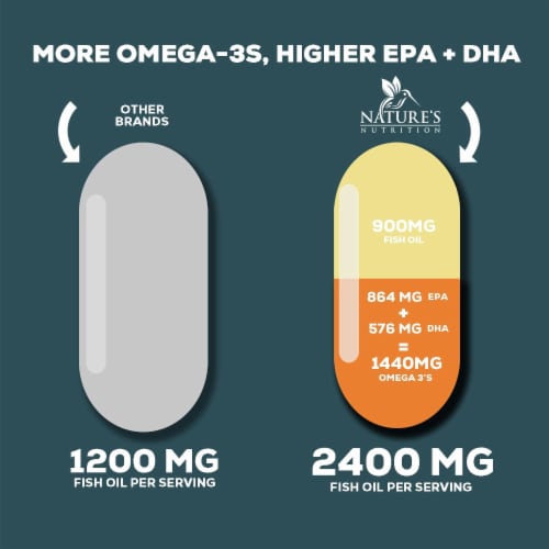 Fish Oil Mg With Omega Epa Dha Triple Strength Omega