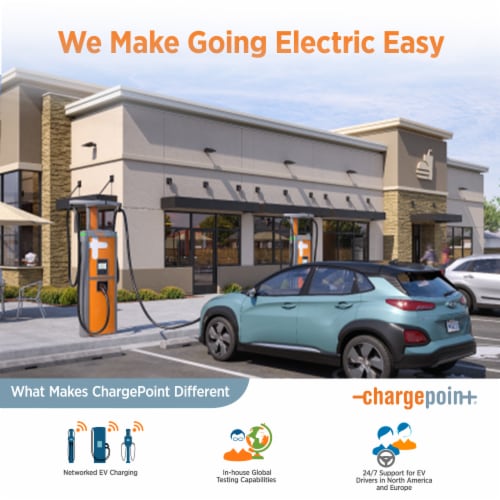 ChargePoint 240V Smart Flex Hardwire Charge Station For 20 80A Circuit