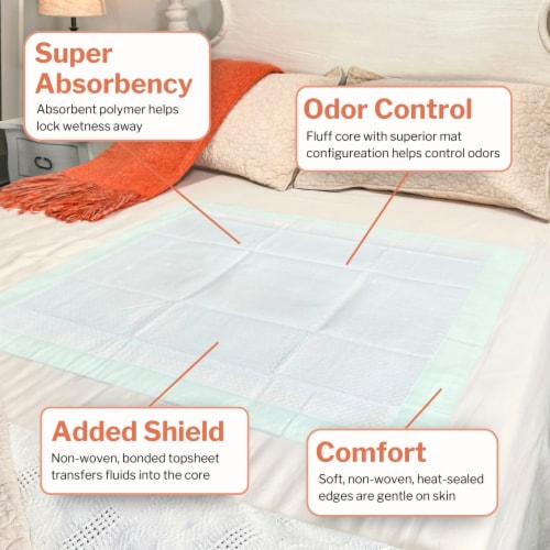 Mckesson Super Underpads Incontinence Bed Pad Moderate Absorbency